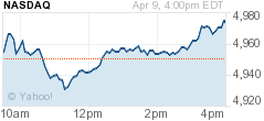 NASDAQ